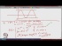 Second Order Linear Equations III