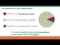 Germline and Somatic Mutations