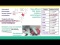 Catalytic proteins (enzymes)