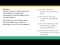Diploids: Heterozygous phenotypes
