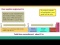 Overview of Module 4