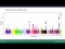 Most natural variation has very small effects
