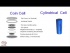 Lithium Ion Battery 2