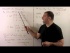 FIT2.2.1. Example: Cubic Extension