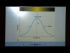 Spectral Line Widths