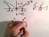 Hyperbola: Find Equation Given Vertices and Asymptotes
