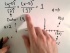 Conic Sections, Ellipse, Shifted: Sketch Graph Given Equation