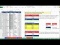 Calculations With OR Criteria: COUNTIFS, DCOUNTA, SUMIFS, DSUM