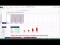 Statistics: Dot Plot (Cell Chart)