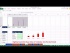 Statistics: Dot Plot (Cell Chart)
