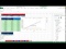 Break Even Analysis Formulas & Chart, Plotting Break Even Point