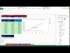 Break Even Analysis Formulas & Chart, Plotting Break Even Point