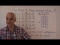 More multiplication: The 10x10 table
