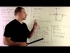 Mass-Spring Systems 2: Underdamped Motion