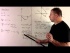 Mass-Spring Systems 3: Critically Damped Motion