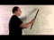 Example of Change of Basis