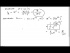 Products and quotients in exponential form