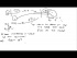 Functions of complex variables and mappings