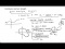Contours and arc length in the complex plane
