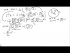 Taylor series for functions of a complex variable