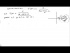 Examples of Laurent series computations