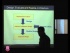 Rationale for Software Architecture