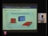 Synthesis-based Architecture Design 1