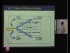 Software Architecture Views: 4+1 View Model