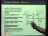 Software Architecture Patterns Overview