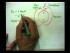 Longitudinal electromagnetic wave propagation cutoffs, resonances and Faraday rotation