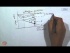 Flow in ducts