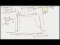 All About The AV Node