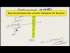 Step 1 USMLE - Introduction To The Basal Ganglia