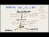 Step 1 USMLE Tutorial - Neurotransmitter Creation