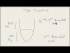 Anatomy of the tongue (USMLE Tutorial)