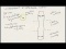 Esophageal Phase of Swallowing (USMLE Tutorial)