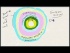 Development of the Gut Tube Epithelium (USMLE Tutorial)