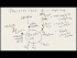 Parietal Cell Physiology (USMLE Tutorial)