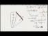 Inguinal Hernias (USMLE Tutorial)