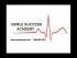 USMLE Step 1 Tutorial - The Conjugation Cycle