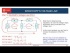 Kirchhoff's Voltage Law