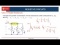 Equivalent Resistance