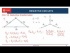 V-I Measurements and Delta-Wye Transformation