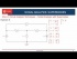 Nodal Analysis and Supernodes