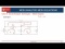 Mesh Analysis