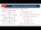 Mesh Analysis: More Examples