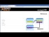 Common Terms In MongoDB