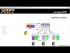 Important Features In MongoDB - Part 1