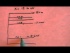 Solving Schrödinger for a Hydrogen Atom (cheating) - Part 3