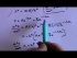 Schrödinger's Equation for Free Particle and Particle in a Box (Part 1)